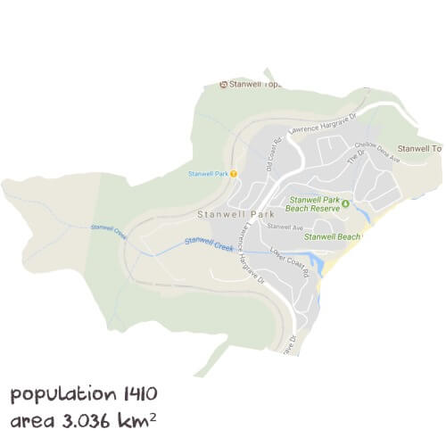 Maths Tutoring Near Me